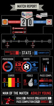 mufc vs cc